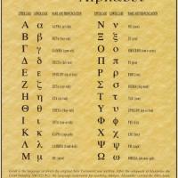 Греческий Алфавит